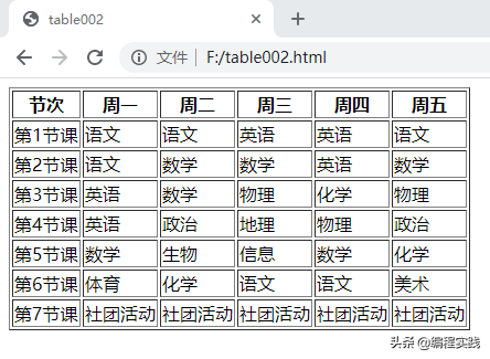 h5表单制作教程（免费的h5制作网站）