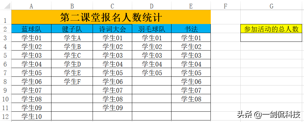 表格中count函数是什么意思（excel最常用的八个函数）