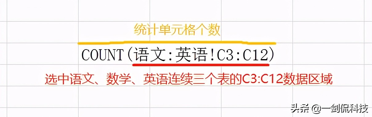 表格中count函数是什么意思（excel最常用的八个函数）