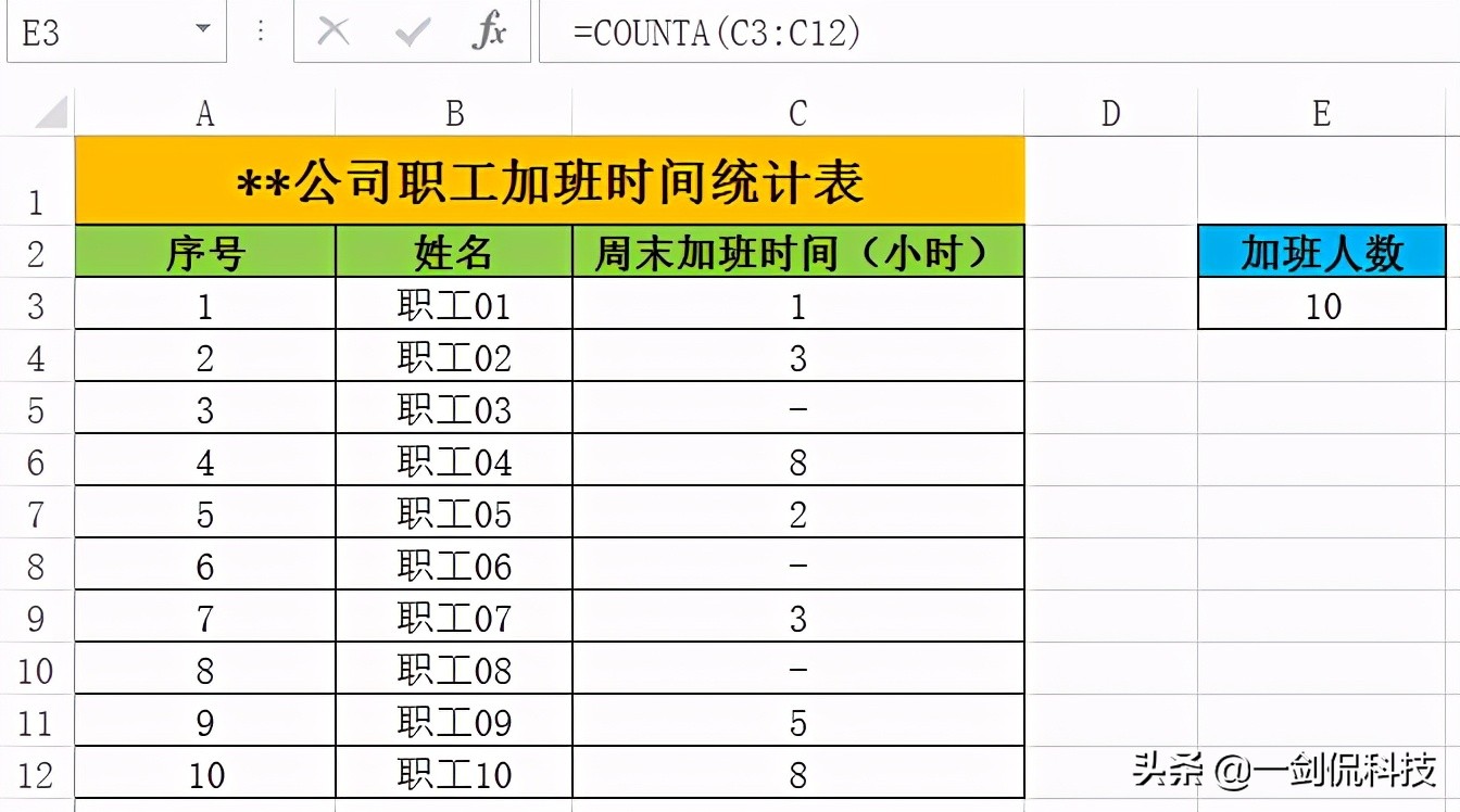 表格中count函数是什么意思（excel最常用的八个函数）