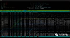 常见的linux工具和命令_ Linux基础知识