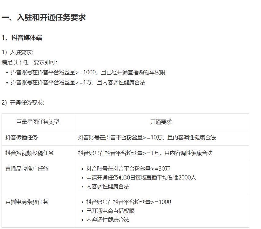 抖音星图平台开通条件（1000粉丝开通星图的方法）