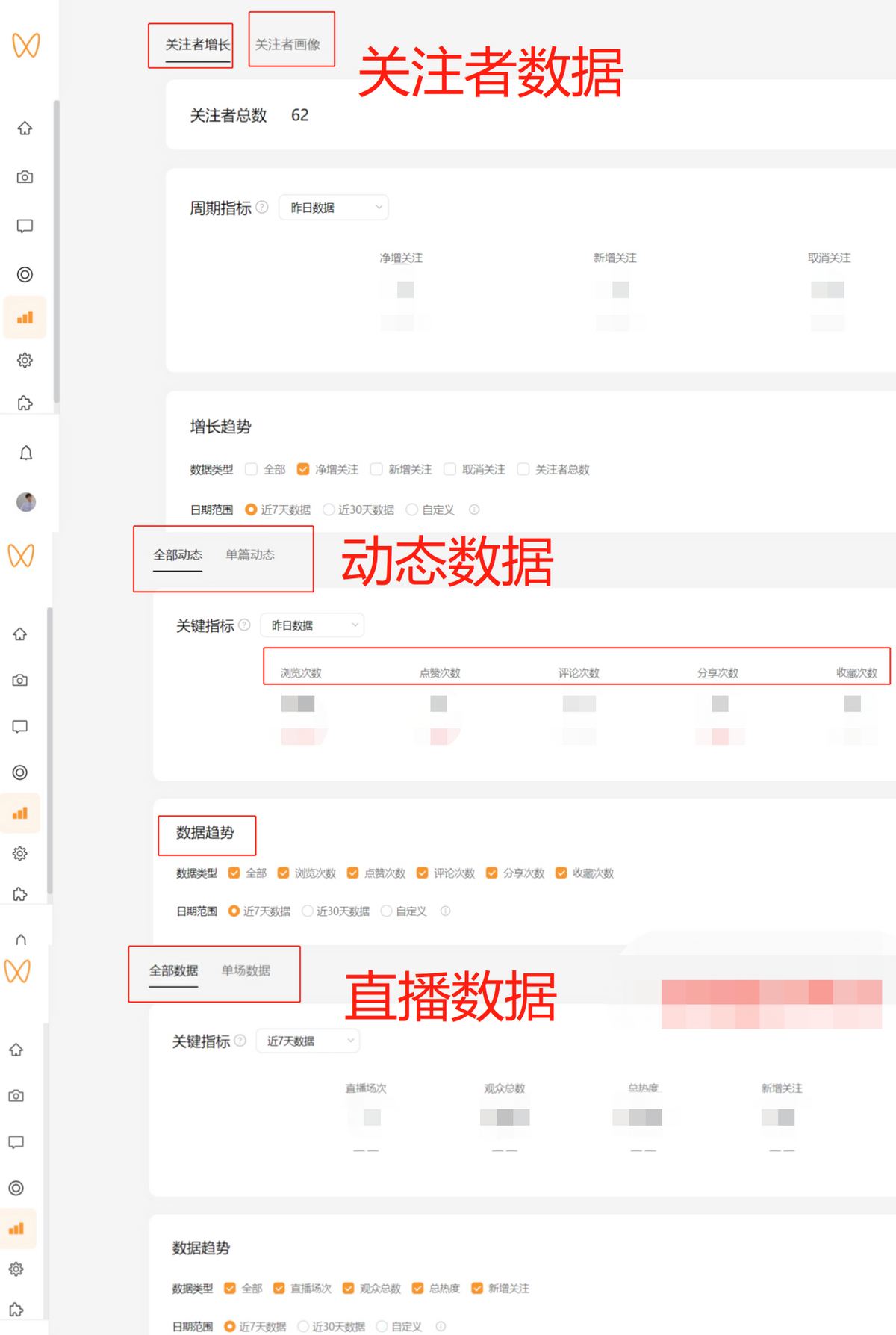 微信视频号数据分析平台有几个（微信视频号粉丝等级）