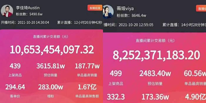 “双11”，为何近30万年轻人对“买买买”说不？