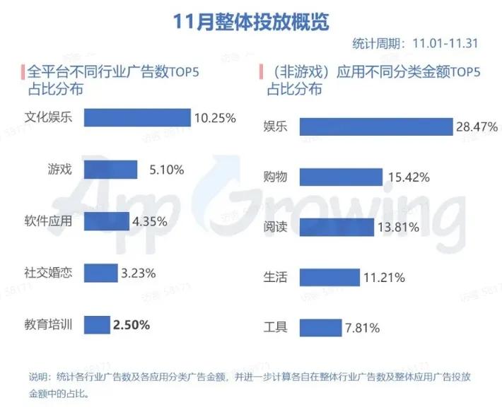 抖音游戏直播怎么开（抖音游戏直播需要的软件）