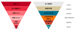 新的手部颤音直播教程_打开自己的直播房间的步骤