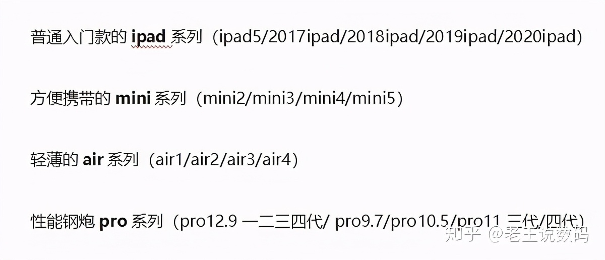 ipadair3参数配置（2021建议买的ipad排行榜）