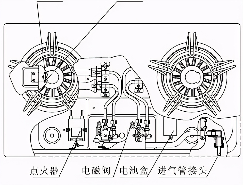 西门子燃气灶常见故障（西门子燃气灶电子脉冲不打火的原因）