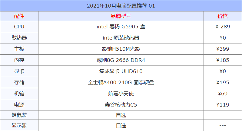 电脑硬件价格查询（笔记本电脑价格趋势）