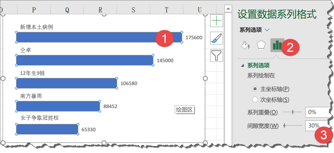 excel图表怎么做（excel表格制作教程入门）