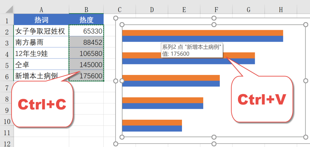 excel图表怎么做（excel表格制作教程入门）