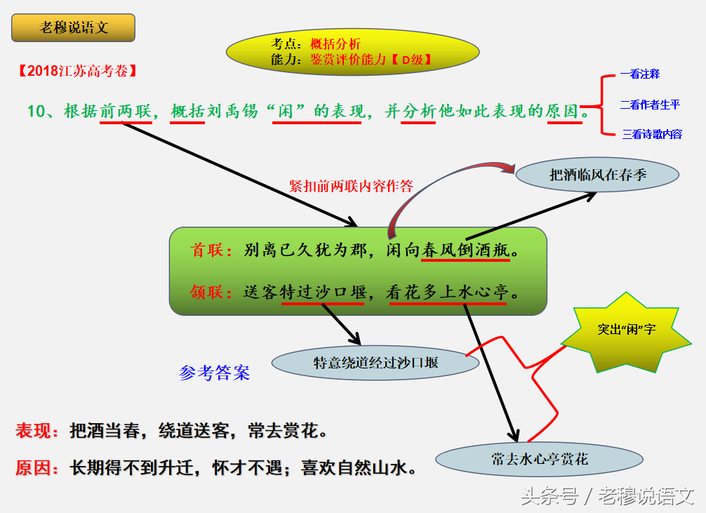 寄和州刘使君原文翻译（寄和州刘使君翻译赏析）