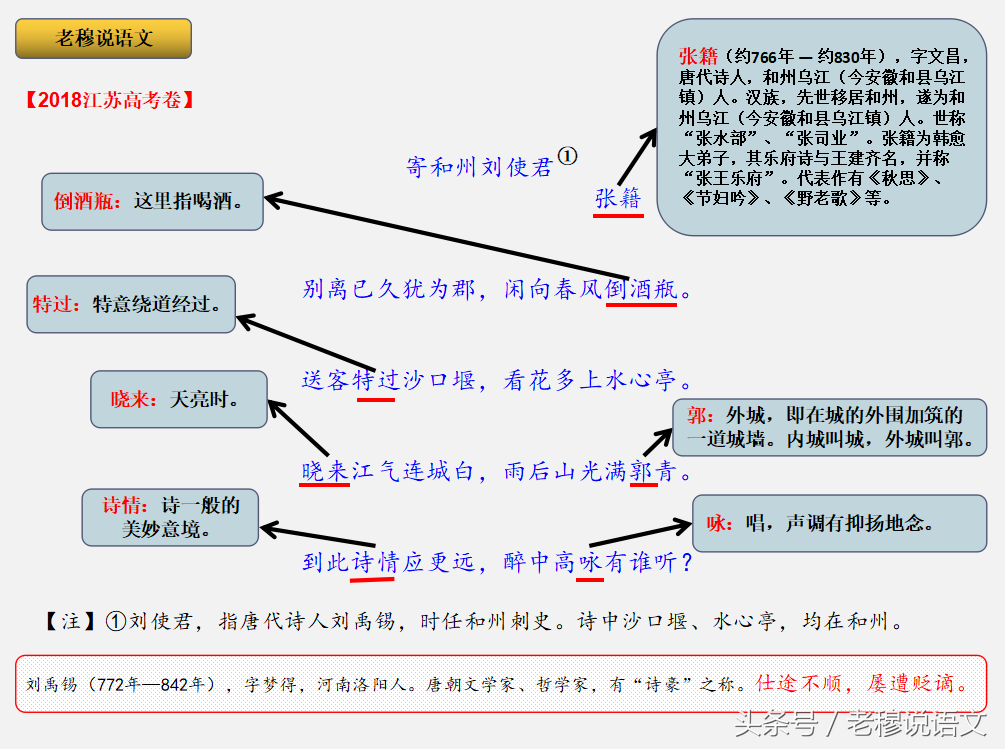 寄和州刘使君原文翻译（寄和州刘使君翻译赏析）