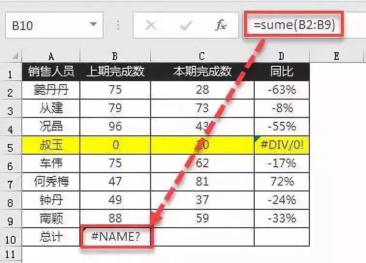 excel除法公式函数（excel表格常用公式大全）