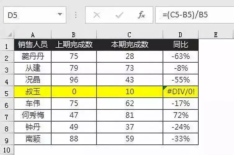 excel除法公式函数（excel表格常用公式大全）