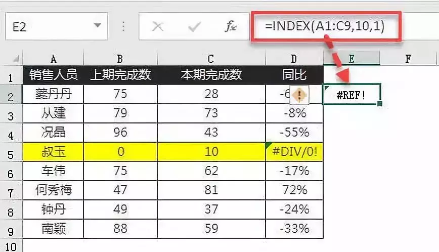 excel除法公式函数（excel表格常用公式大全）