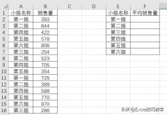 如何写平均函数公式求百分比平均值！