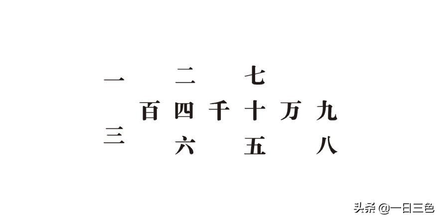 百字开头的成语有哪些（百字开头寓意好的成语）