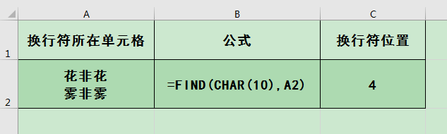 excel去掉换行符的函数是什么（wps表格批量替换换行符）