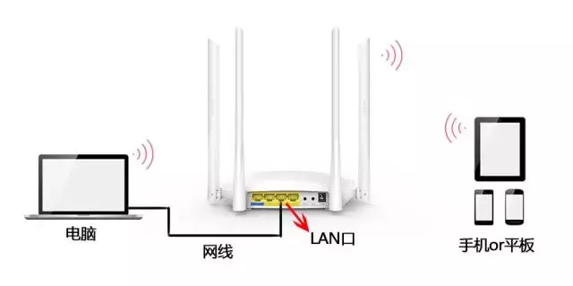 tplink无线桥接设置详细（tplink路由器桥接设置步骤）