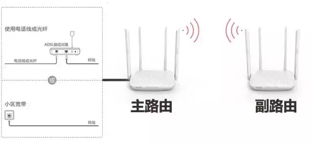 tplink无线桥接设置详细（tplink路由器桥接设置步骤）