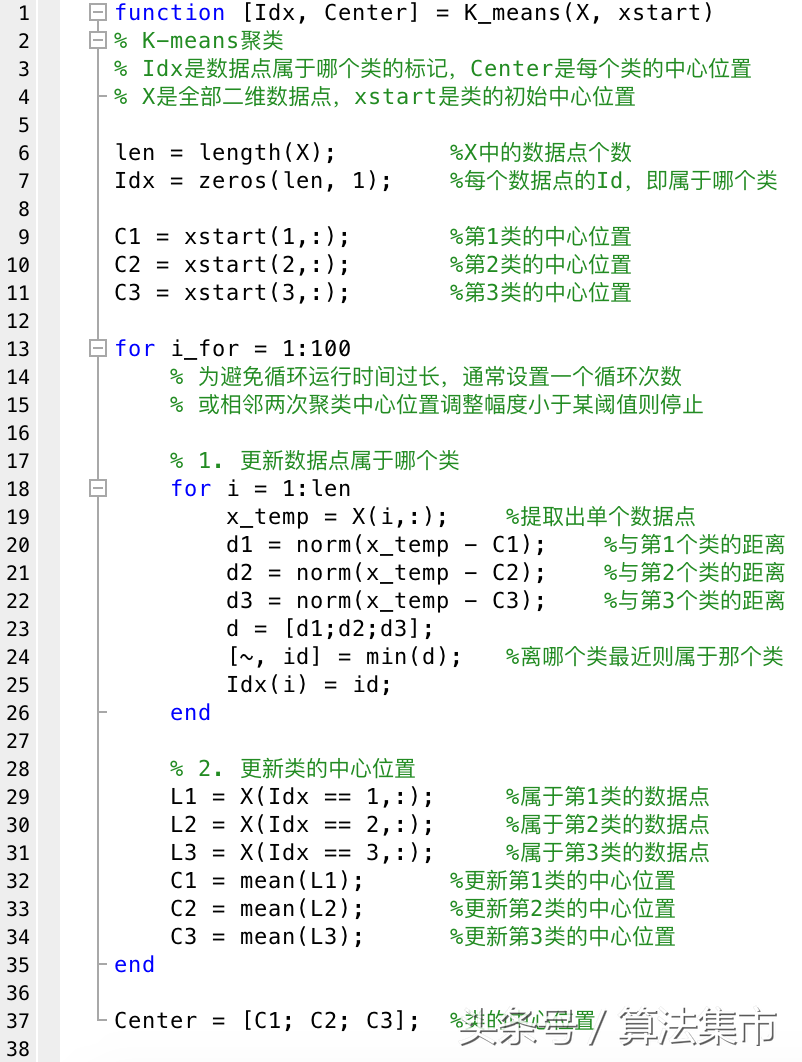 matlab聚类算法代码（聚类分析程序代码）