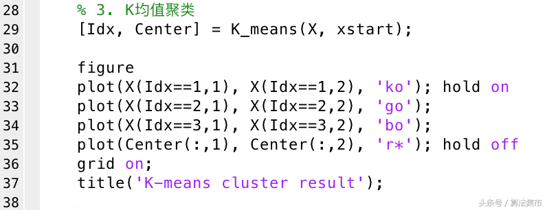 matlab聚类算法代码（聚类分析程序代码）