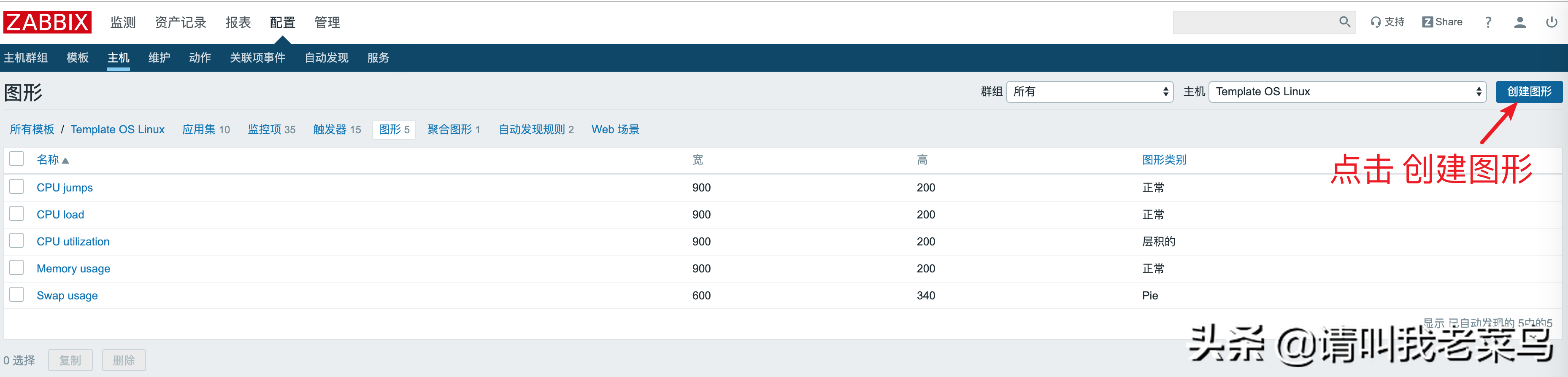 zabbix自定义监控项传值（zabbix监控原理）