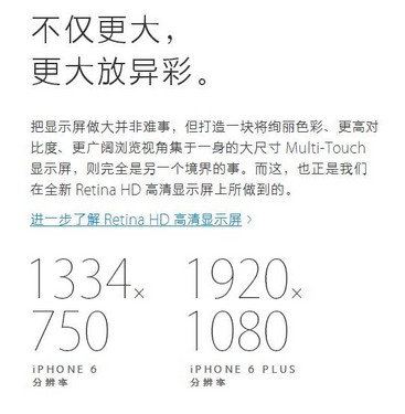 iphone6发布价格（苹果6s32g上市时间和价格）