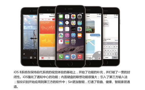 iphone6发布价格（苹果6s32g上市时间和价格）