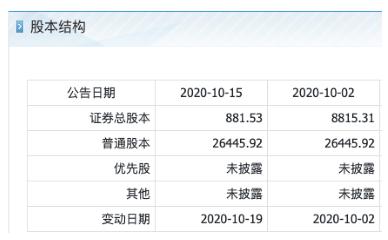 魔兽世界免费代理费用（魔兽世界免费体验时间）