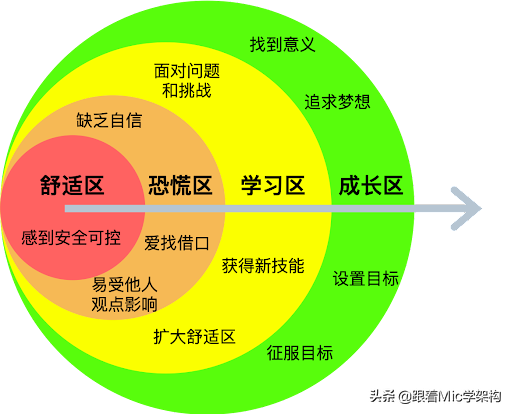 5岁程序员在政府网站发求职贴（却连个面试机会都没有…）"