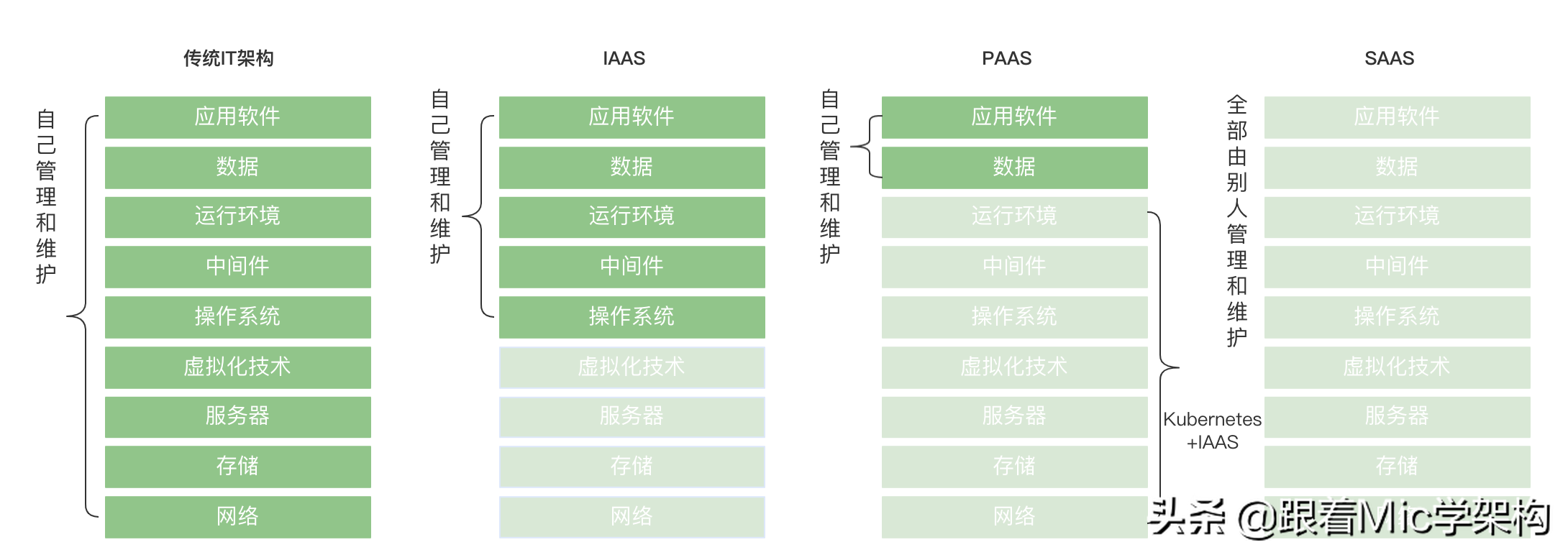 5岁程序员在政府网站发求职贴（却连个面试机会都没有…）"