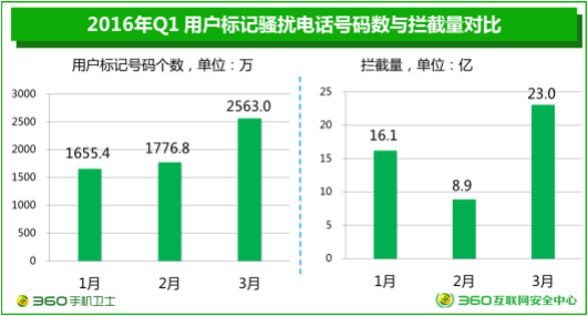 苹果杀毒软件哪个好用（目前最好用的杀毒软件推荐）