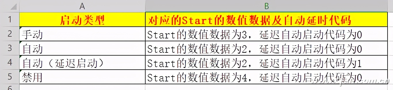 计算机管理在哪里打开（win10打开计算机管理的步骤）